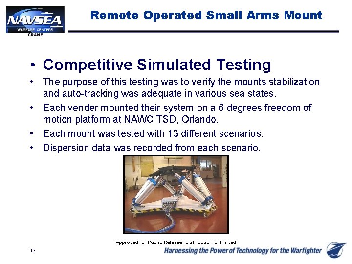 Remote Operated Small Arms Mount • Competitive Simulated Testing • The purpose of this