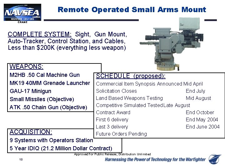 Remote Operated Small Arms Mount COMPLETE SYSTEM: Sight, Gun Mount, Auto-Tracker, Control Station, and
