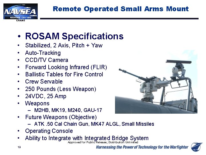 Remote Operated Small Arms Mount • ROSAM Specifications • • • Stabilized, 2 Axis,