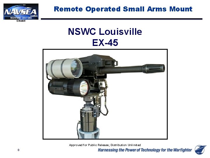 Remote Operated Small Arms Mount NSWC Louisville EX-45 Approved for Public Release; Distribution Unlimited