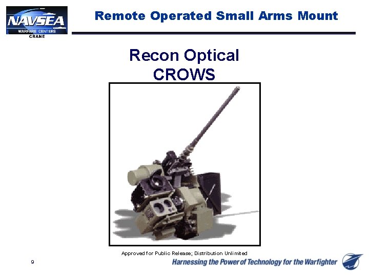 Remote Operated Small Arms Mount Recon Optical CROWS Approved for Public Release; Distribution Unlimited