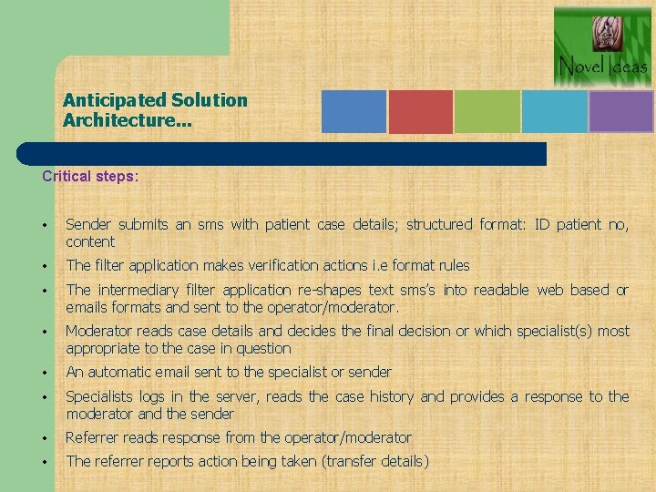 Anticipated Solution Architecture. . . Critical steps: • Sender submits an sms with patient