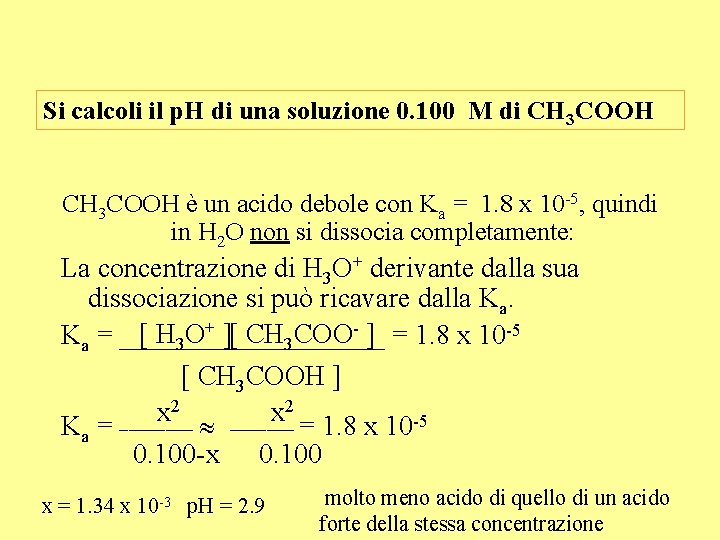 Si calcoli il p. H di una soluzione 0. 100 M di CH 3