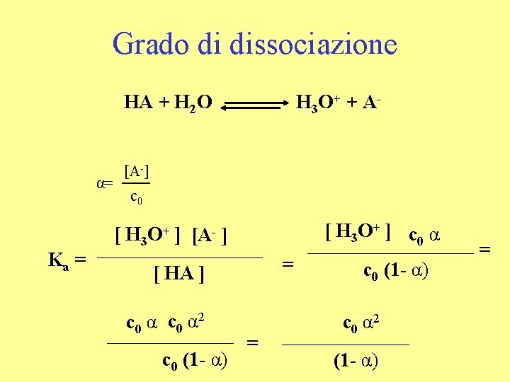 Grado di dissociazione HA + H 2 O α= Ka = H 3 O+