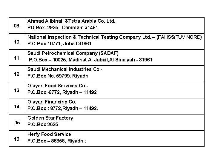 09. Ahmad Alibinali &Tetra Arabia Co. Ltd. PO Box. 2925 , Dammam 31461, 10.