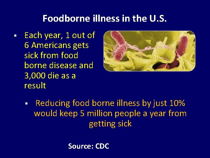 Foodborne illness in the U. S. § Each year, 1 out of 6 Americans