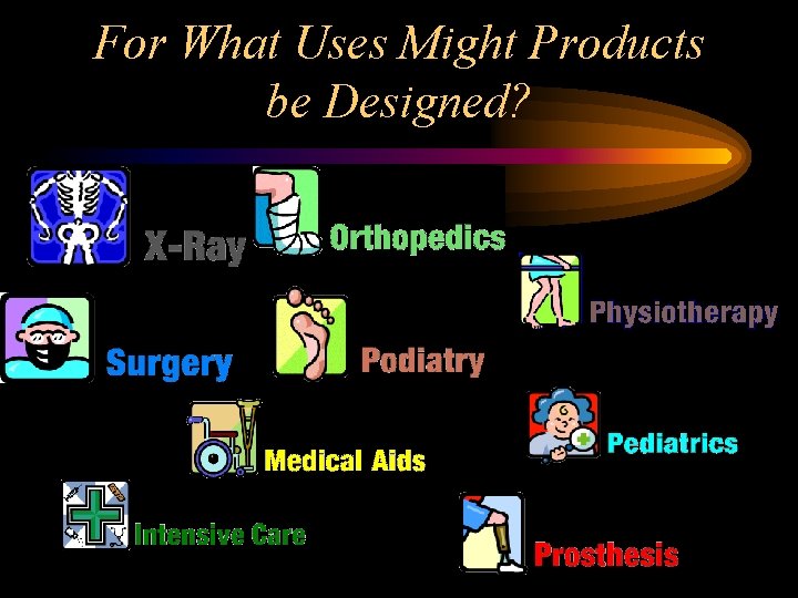 For What Uses Might Products be Designed? 