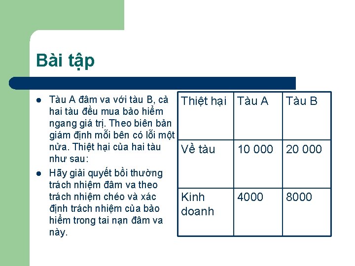 Bài tập l l Tàu A đâm va với tàu B, cả hai tàu