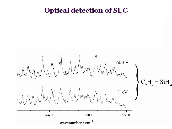 Optical detection of Si 2 C 