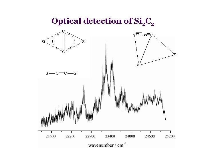 Optical detection of Si 2 C 2 C C Si Si Si C C