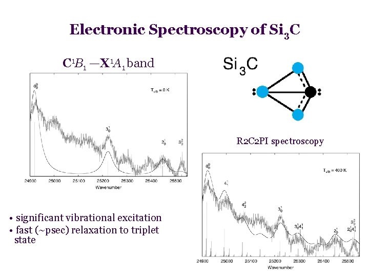 Electronic Spectroscopy of Si 3 C C 1 B 1 —X 1 A 1