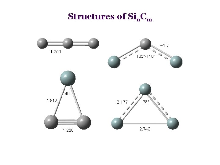 Structures of Sin. Cm ~1. 7 1. 250 135°-110° 40° 1. 812 2. 177
