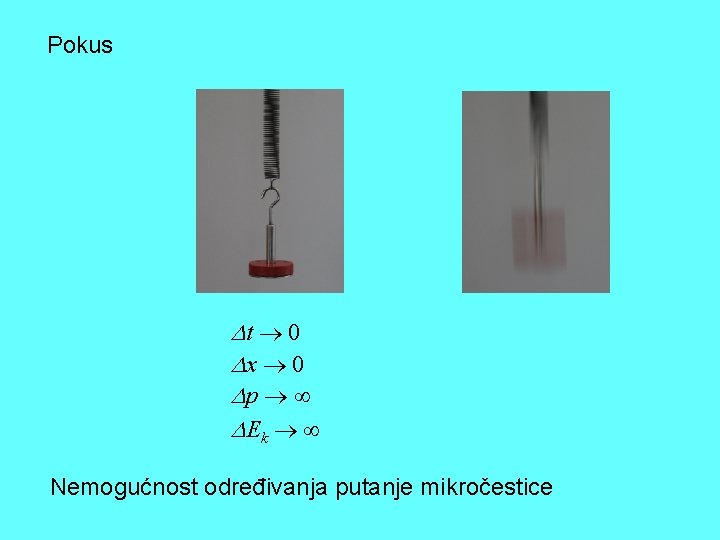 Pokus t 0 x 0 p Ek Nemogućnost određivanja putanje mikročestice 