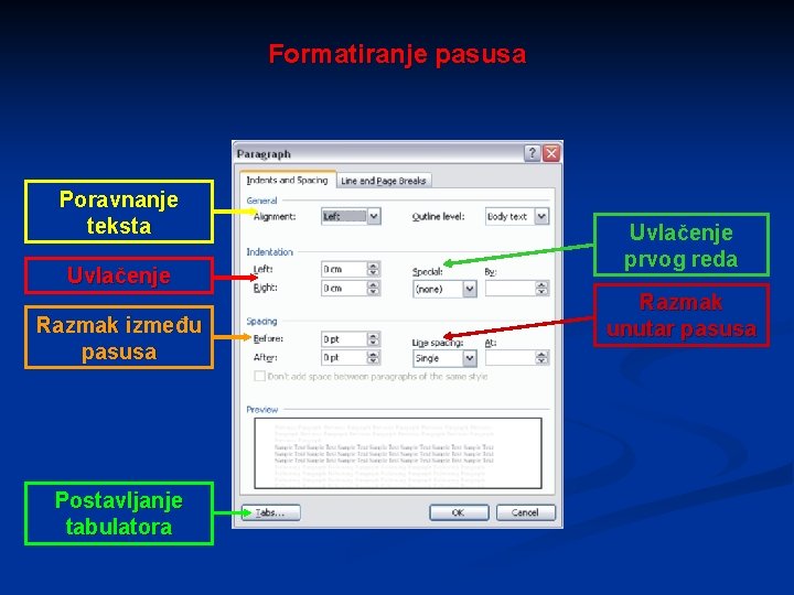 Formatiranje pasusa Poravnanje teksta Uvlačenje Razmak između pasusa Postavljanje tabulatora Uvlačenje prvog reda Razmak