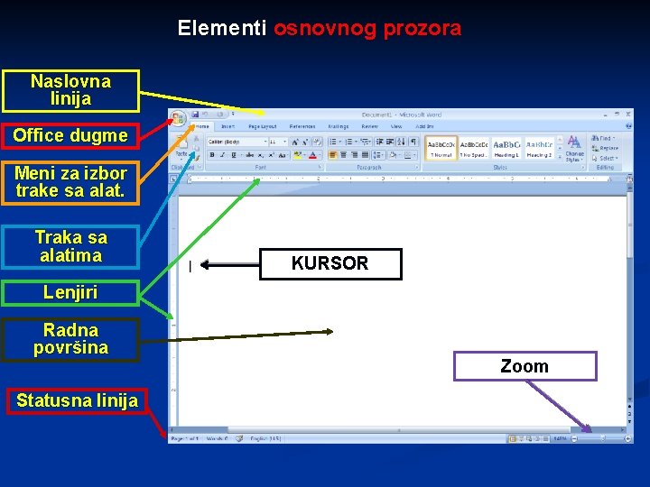 Elementi osnovnog prozora Naslovna linija Office dugme Meni za izbor trake sa alat. Traka