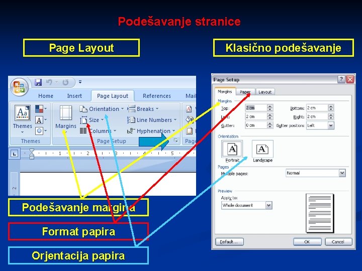 Podešavanje stranice Page Layout Podešavanje margina Format papira Orjentacija papira Klasično podešavanje 