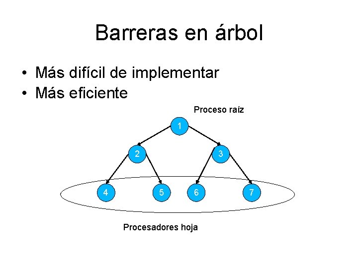 Barreras en árbol • Más difícil de implementar • Más eficiente Proceso raíz 1