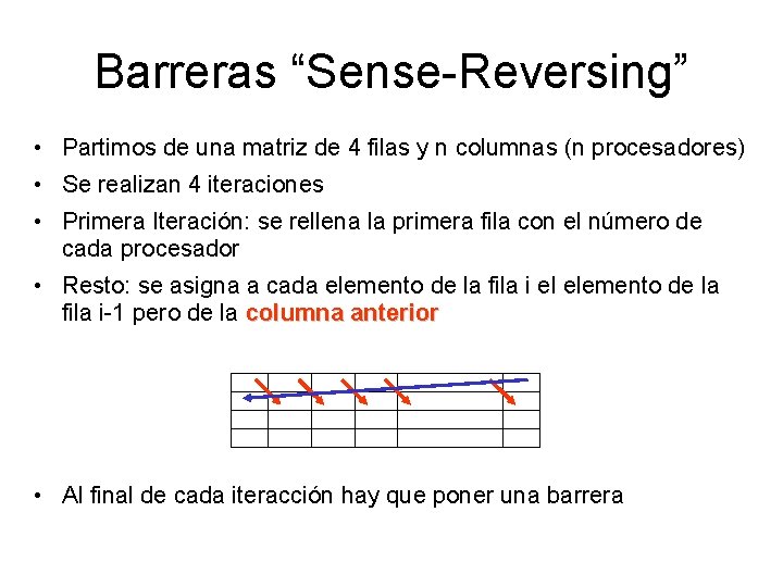 Barreras “Sense-Reversing” • Partimos de una matriz de 4 filas y n columnas (n