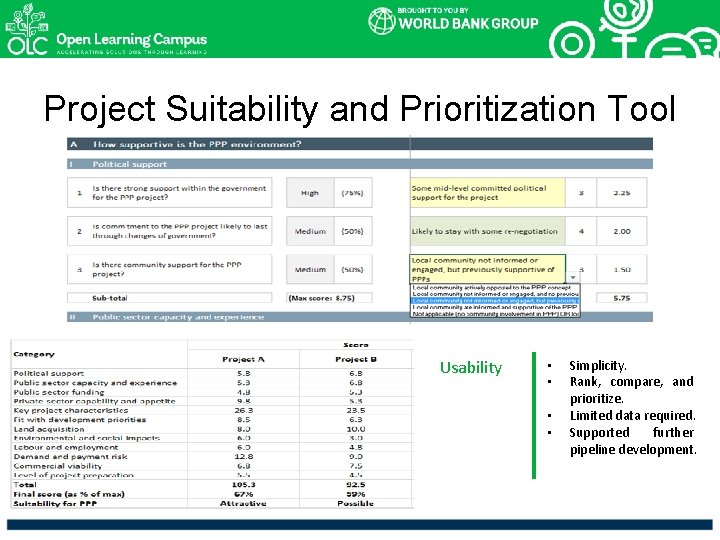 Project Suitability and Prioritization Tool Usability • • Simplicity. Rank, compare, and prioritize. Limited