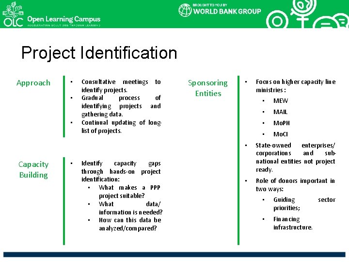 Project Identification Approach • • • Capacity Building • Consultative meetings to identify projects.