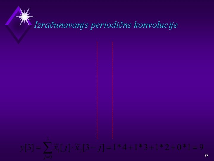 Izračunavanje periodične konvolucije 53 