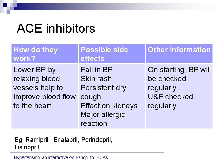 ACE inhibitors How do they work? Possible side effects Other information Lower BP by