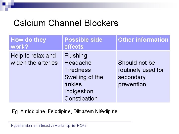 Calcium Channel Blockers How do they work? Help to relax and widen the arteries