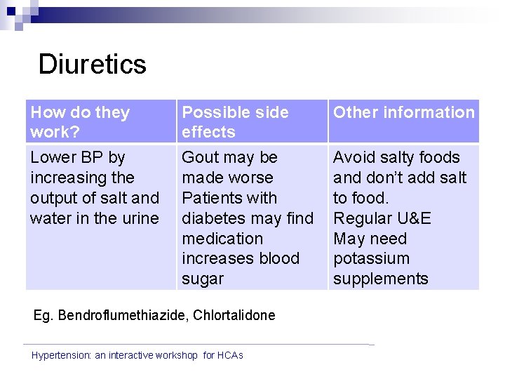 Diuretics How do they work? Possible side effects Other information Lower BP by increasing