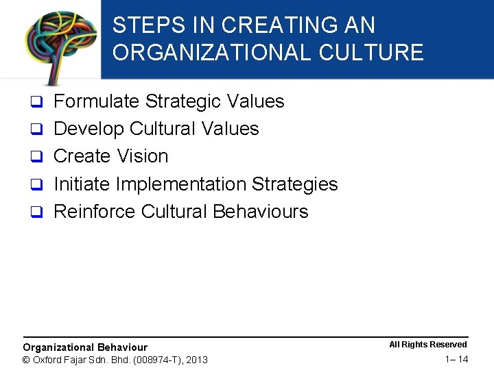 STEPS IN CREATING AN ORGANIZATIONAL CULTURE q q q Formulate Strategic Values Develop Cultural