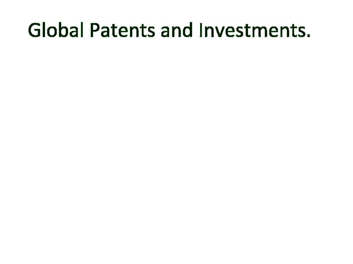 Global Patents and Investments. 