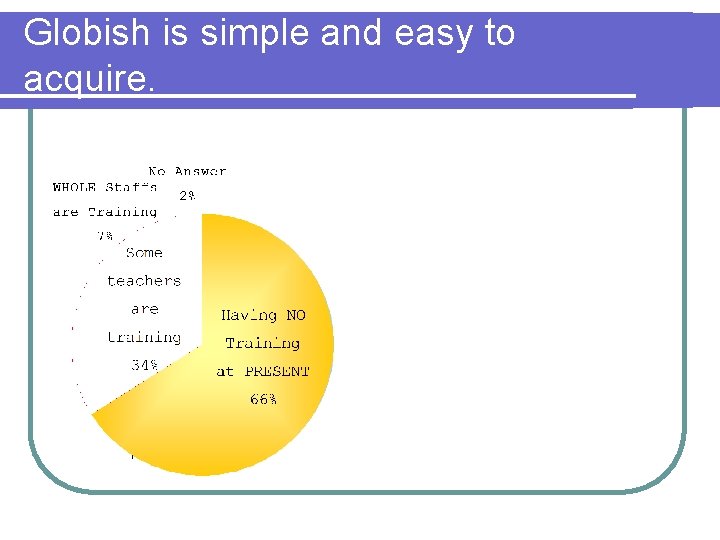 Globish is simple and easy to acquire. 