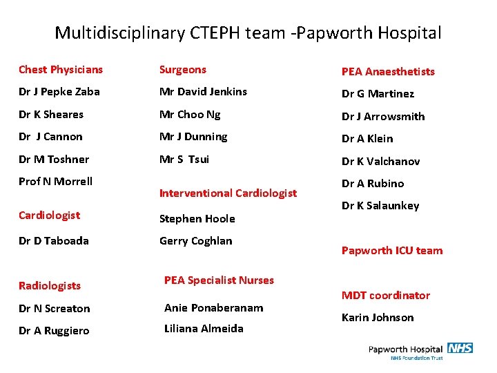 Multidisciplinary CTEPH team -Papworth Hospital Chest Physicians Surgeons PEA Anaesthetists Dr J Pepke Zaba