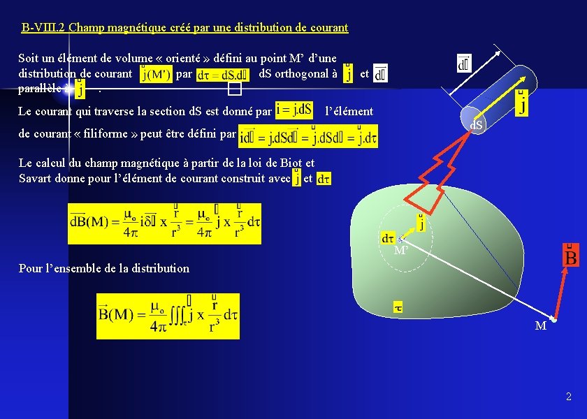 B-VIII. 2 Champ magnétique créé par une distribution de courant Soit un élément de