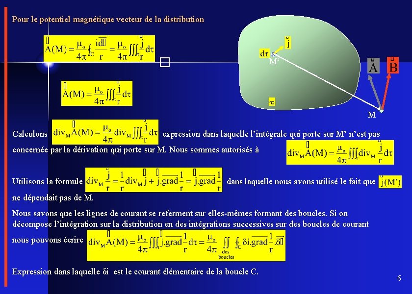 Pour le potentiel magnétique vecteur de la distribution M’ � M Calculons expression dans