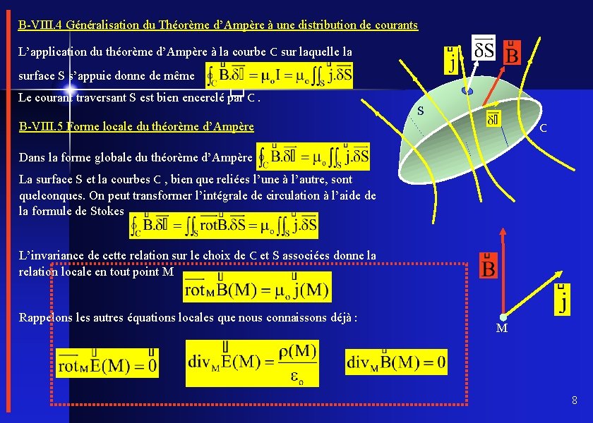 B-VIII. 4 Généralisation du Théorème d’Ampère à une distribution de courants L’application du théorème