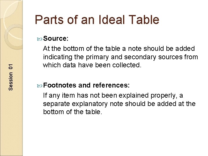 Parts of an Ideal Table Session 01 Source: At the bottom of the table