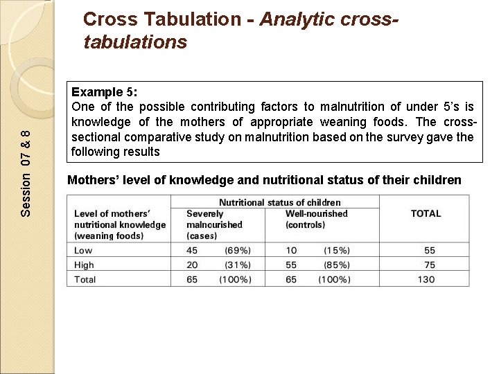 Cross Tabulation - Analytic crosstabulations Session 07 & 8 Example 5: One of the