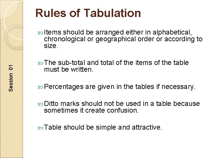 Rules of Tabulation Items should be arranged either in alphabetical, Session 01 chronological or