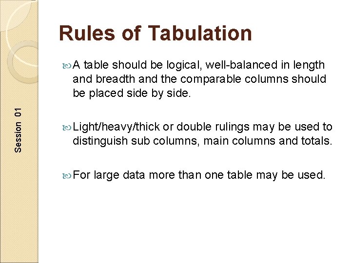 Rules of Tabulation A table should be logical, well-balanced in length Session 01 and