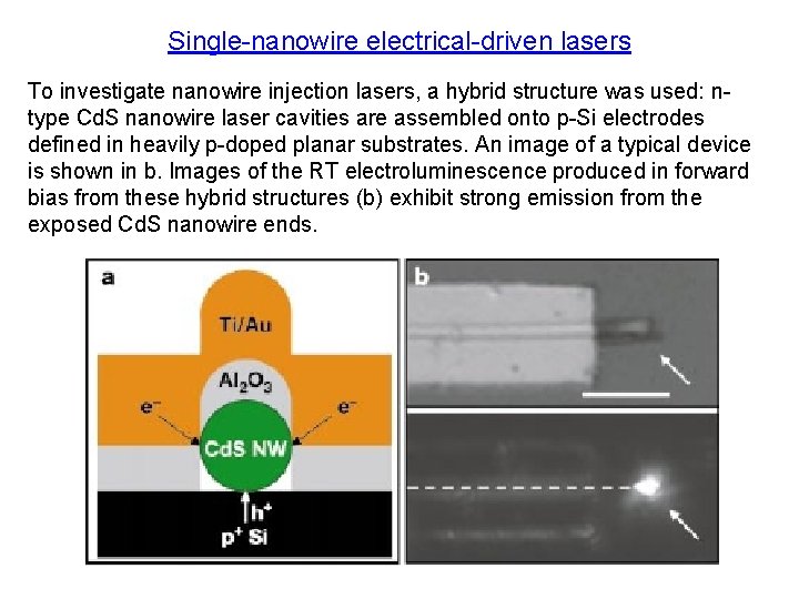 Single-nanowire electrical-driven lasers To investigate nanowire injection lasers, a hybrid structure was used: ntype