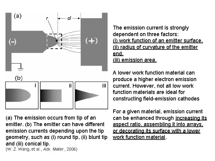 The emission current is strongly dependent on three factors: (i) work function of an