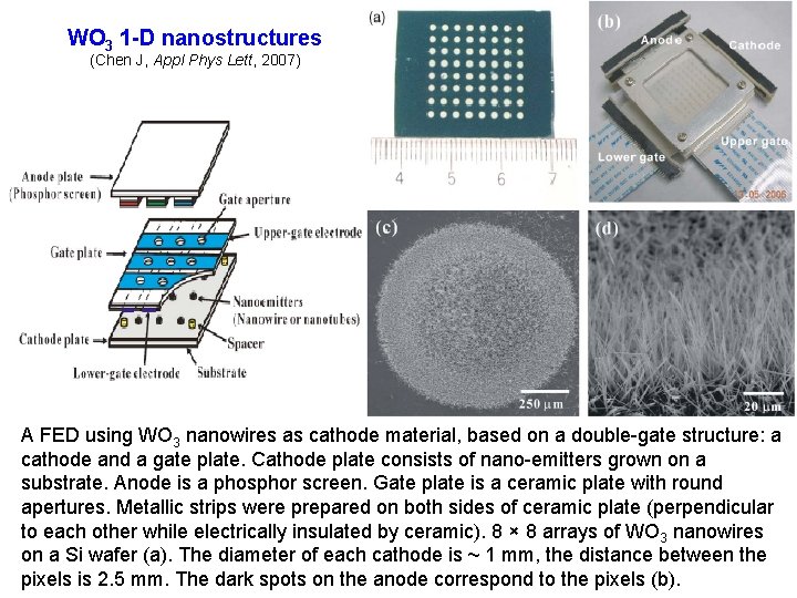 WO 3 1 -D nanostructures (Chen J, Appl Phys Lett, 2007) A FED using