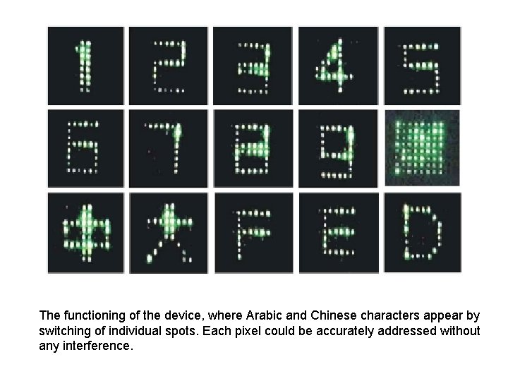 The functioning of the device, where Arabic and Chinese characters appear by switching of