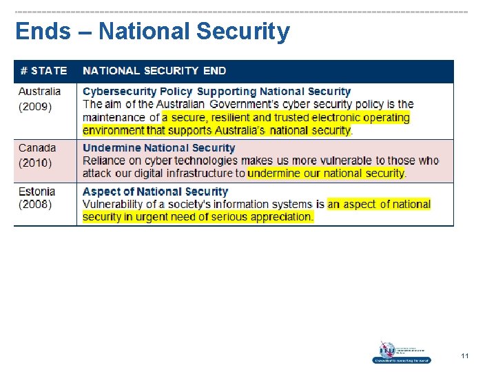 Ends – National Security 11 