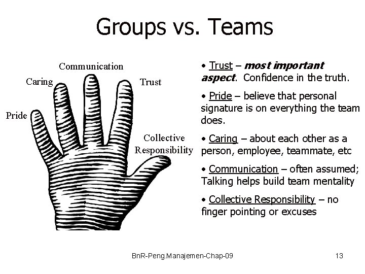 Groups vs. Teams Communication Caring Pride Trust • Trust – most important aspect. Confidence
