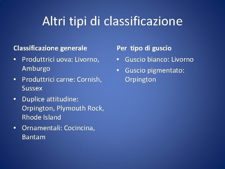 Altri tipi di classificazione Classificazione generale Per tipo di guscio • Produttrici uova: Livorno,