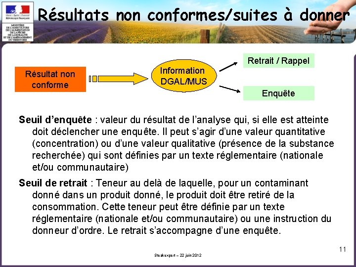 Résultats non conformes/suites à donner Résultat non conforme Information DGAL/MUS Retrait / Rappel Enquête