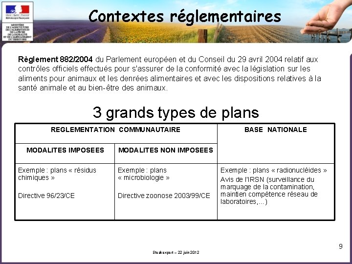 Contextes réglementaires Règlement 882/2004 du Parlement européen et du Conseil du 29 avril 2004