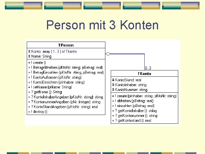 Person mit 3 Konten 