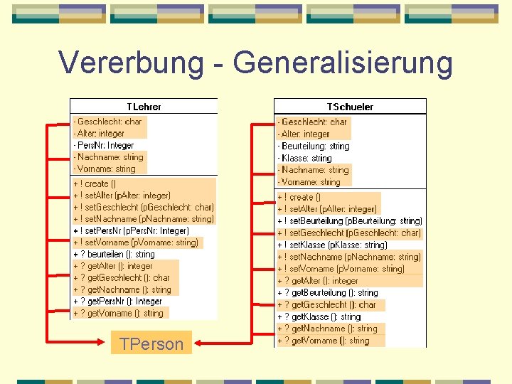 Vererbung - Generalisierung TPerson 